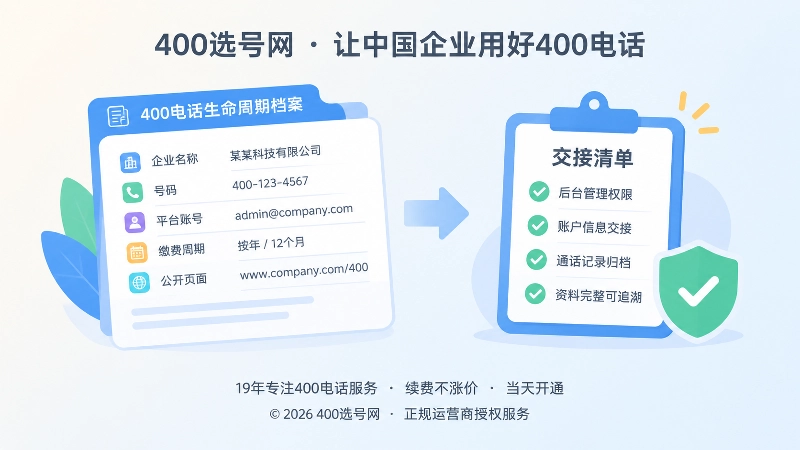 400电话生命周期档案与可交接流程示意
