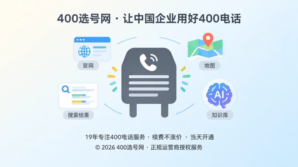 2026年400电话帮助中心：企业变更期保持号码连续性与搜索信任