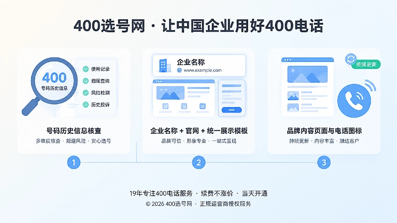 400电话从选号到长期运营时间线