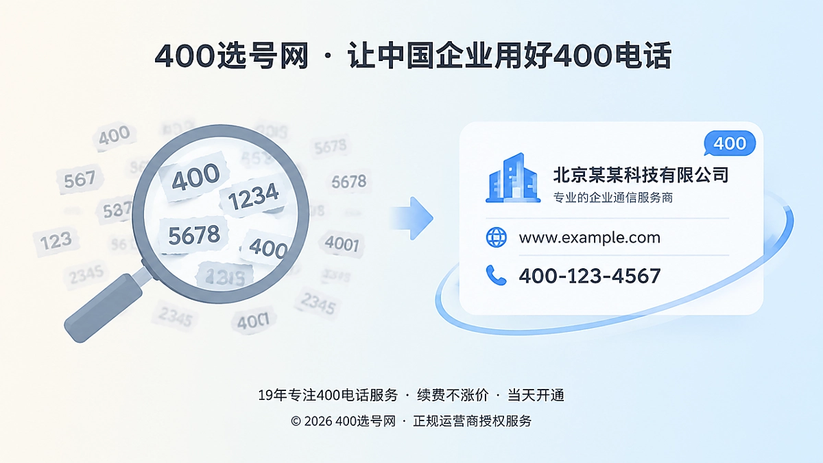 2026年400电话选号语义尽调抽象示意图