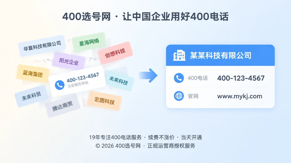400选号网号码信源纠偏工程对比示意：从多个公开版本回到一个官方事实源